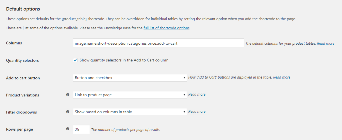 WooCommerce Product Table Options WooCommerce Product Table Options